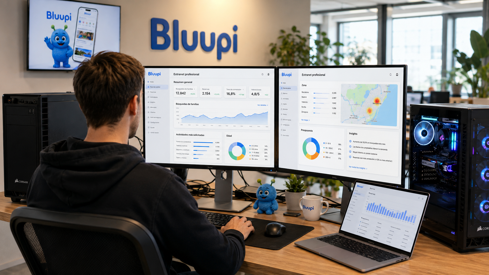 Extranet profesional de Bluupi con estadísticas e insights para actividades y colaboradores
