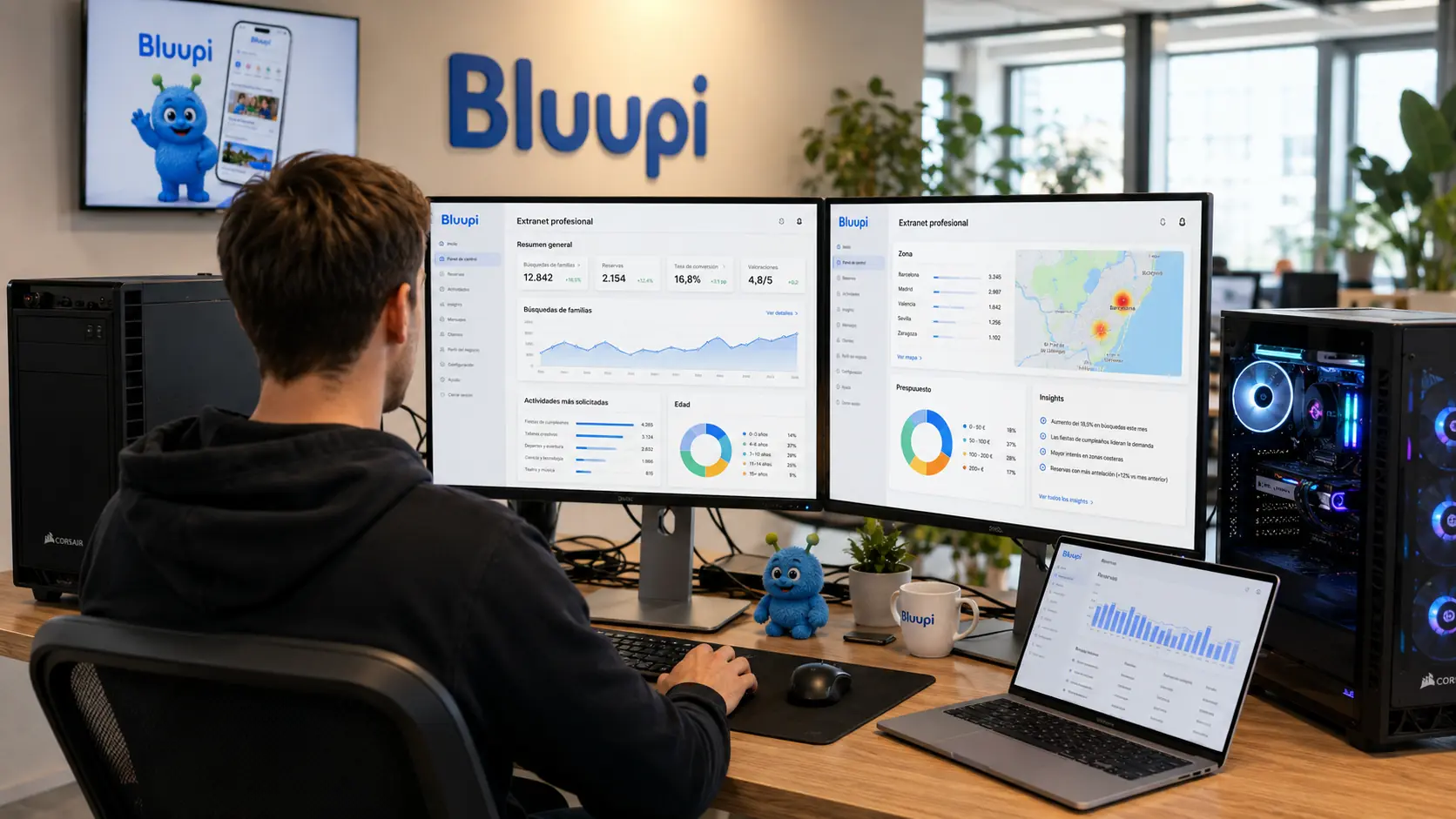 Extranet profesional de Bluupi con estadísticas e insights para actividades y colaboradores